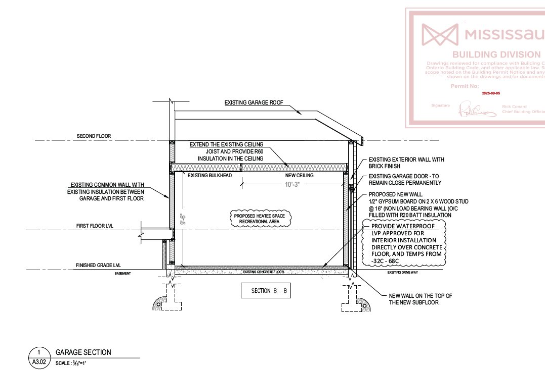 Garage conversion approved by the City of Mississauga